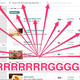 Image for article titled Why Website Redesigns Make You So Angry